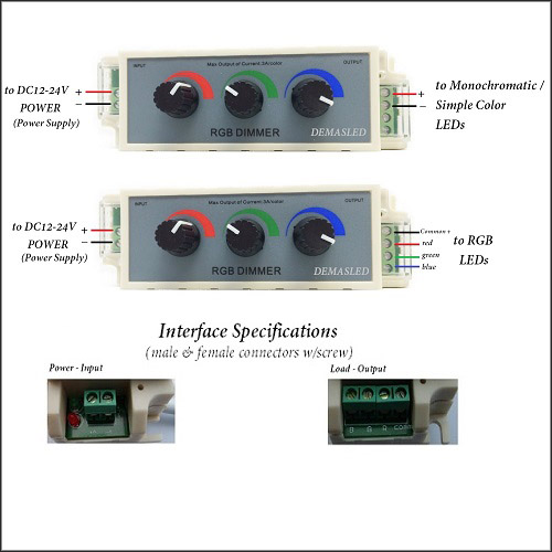 DC12/24V 3A3CH Max 108W Manual knob Setting Three Color Dimmer Controller For Color Change LED Light Strips or Modules DC12/24V 3A3CH Max 108W Manual knob Setting Three Color Dimmer Controller For Color Change LED Light Strips or Modules